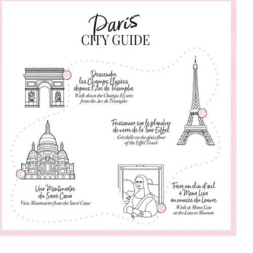 Bonjour De Paris –  Eau de Parfum Fruité 100Ml